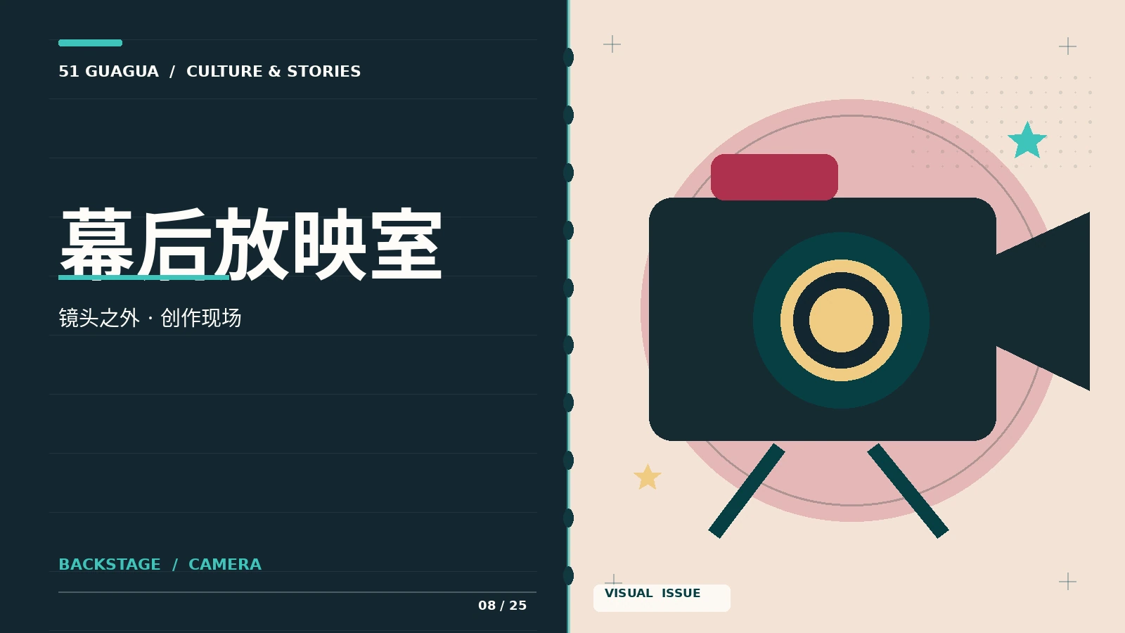 幕后摄影与剪辑