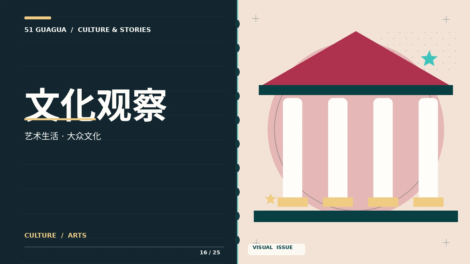 艺术文化观察